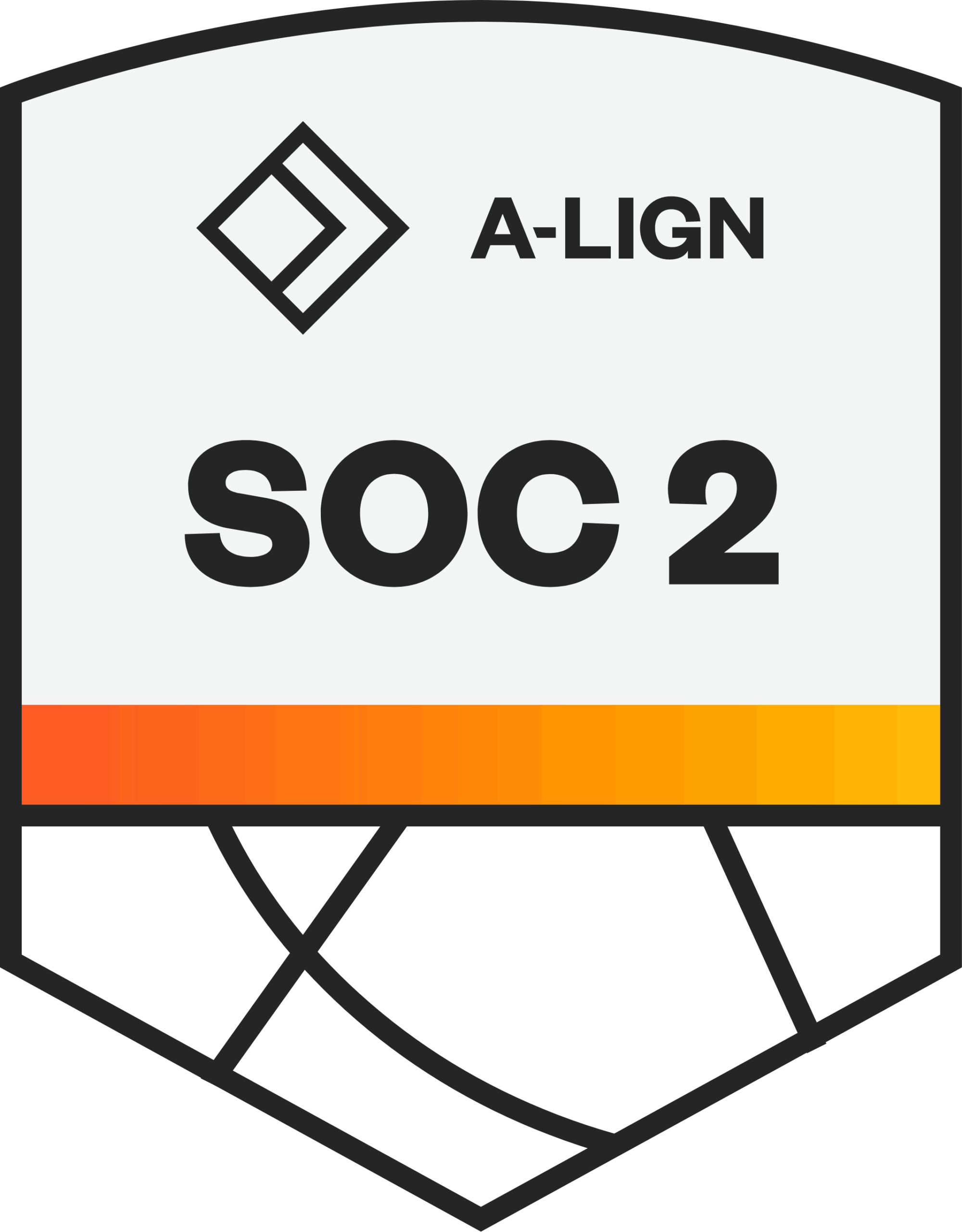 SOC 2 Certified